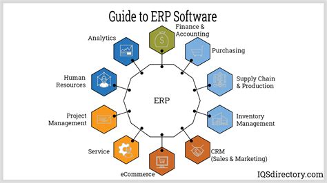 metal fabrication manufacturing erp solution|global erp software.